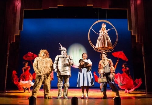 Review of Wizard of Oz at The Children’s Theatre in Minneapolis